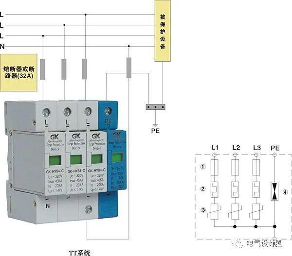 配電室中有哪些類型的低壓配電柜電壓?配電柜主要內部組件是什么?