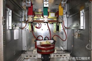 什么是開關柜?如何分類?它適用于哪里?