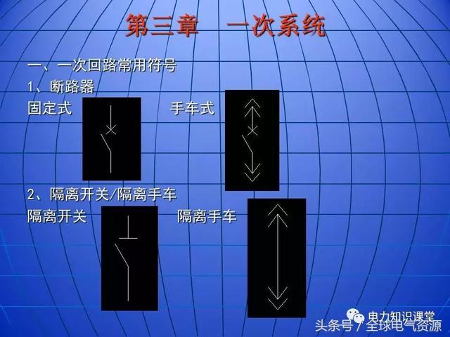 10kV中壓開(kāi)關(guān)柜基礎(chǔ)知識(shí),值得收集!