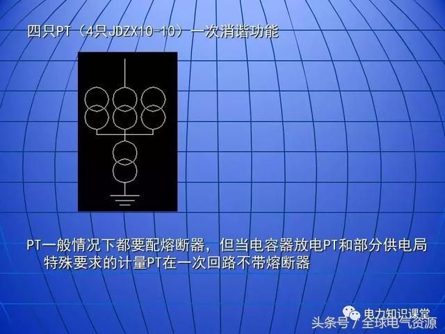 10kV中壓開(kāi)關(guān)柜基礎(chǔ)知識(shí),值得收集!