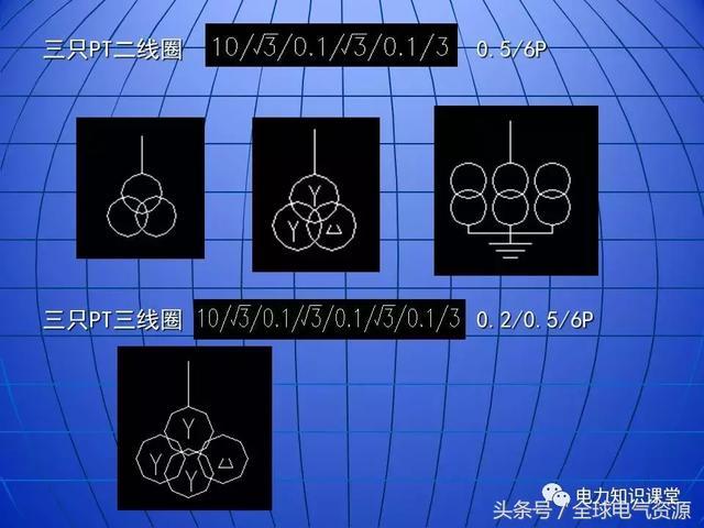 10kV中壓開(kāi)關(guān)柜基礎(chǔ)知識(shí),值得收集!