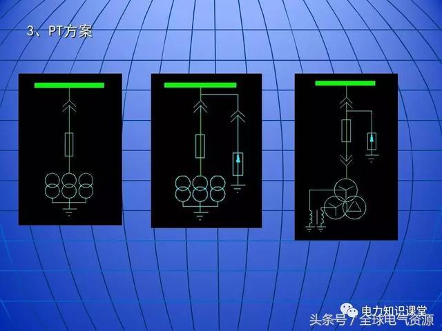 10kV中壓開(kāi)關(guān)柜基礎(chǔ)知識(shí),值得收集!