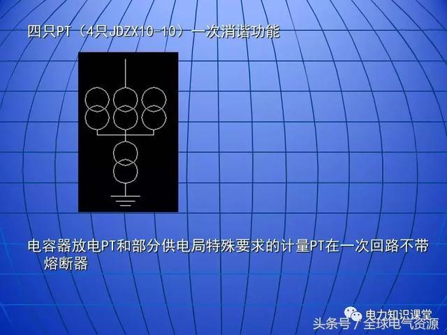 10kV中壓開(kāi)關(guān)柜基礎(chǔ)知識(shí),值得收集!