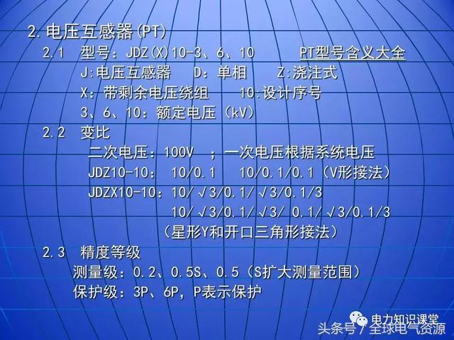 10kV中壓開(kāi)關(guān)柜基礎(chǔ)知識(shí),值得收集!