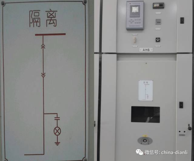 這是干貨!!10KV配電室開關柜及其功能,圖形分析!!