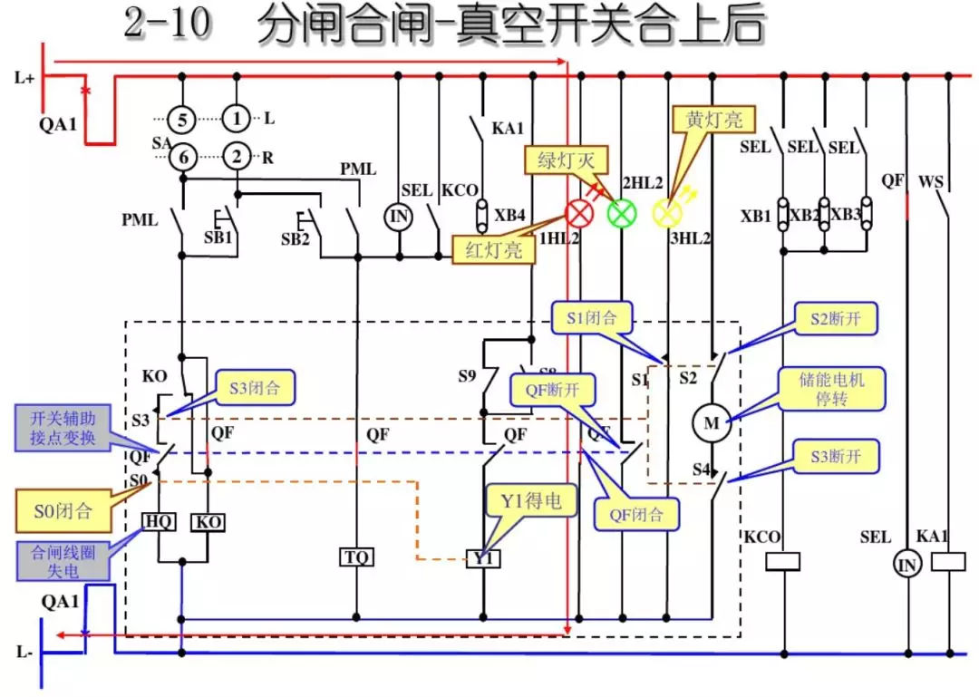 開關柜次級電路,圖形分析!!