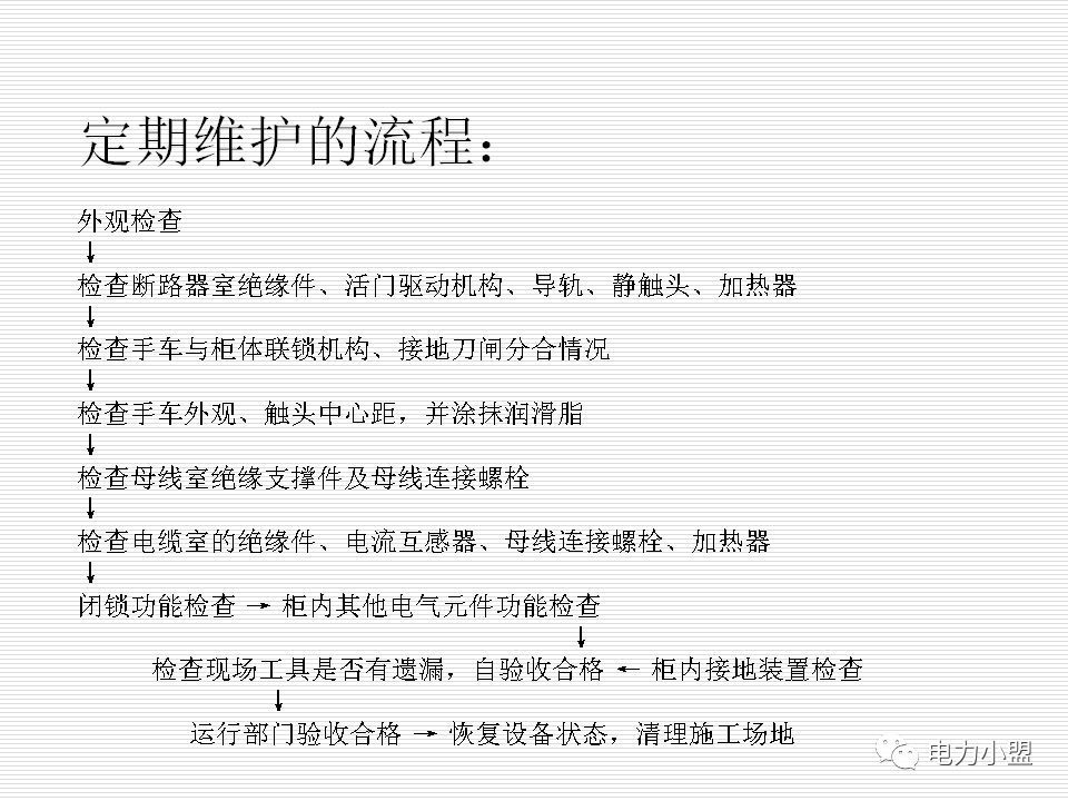 大約35kv高電壓開關(guān)柜！