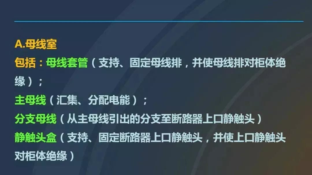 高電壓開關柜,超級詳細!