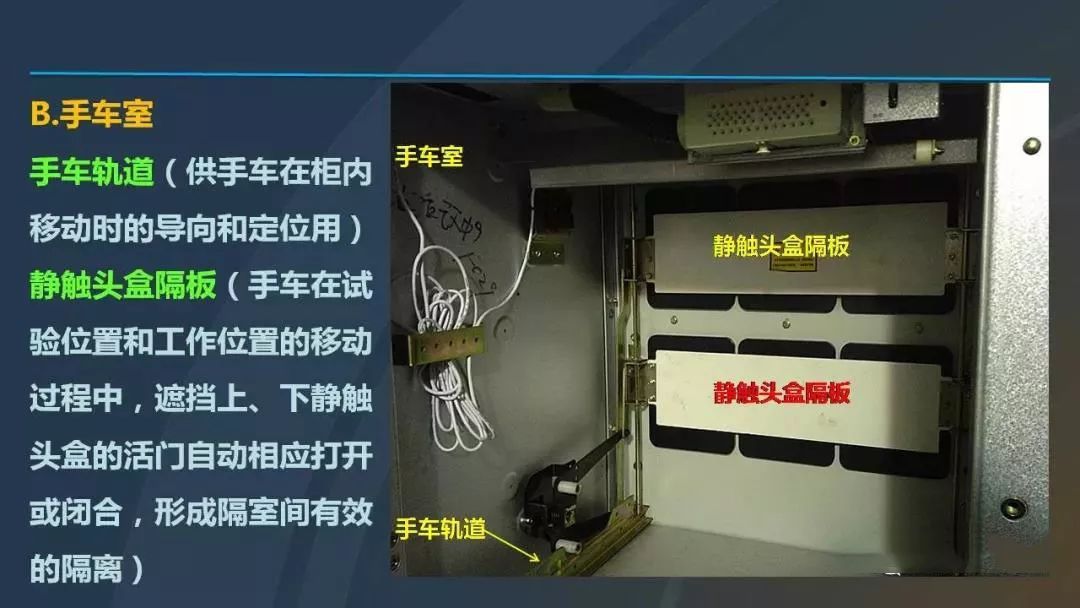 干貨|圖解說(shuō)明高壓開關(guān)柜，超級(jí)詳細(xì)！