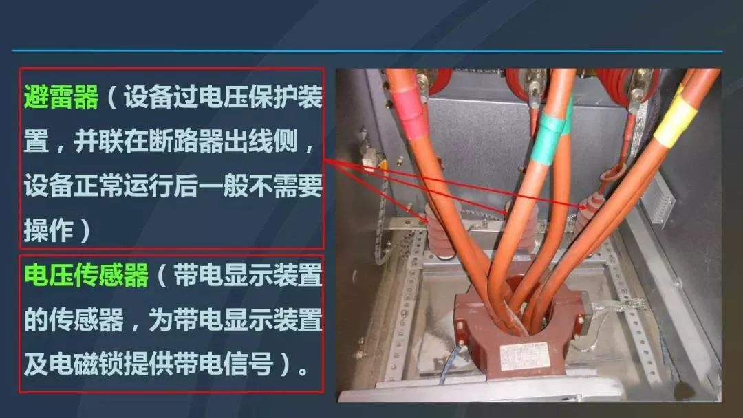 干貨|圖解說(shuō)明高壓開關(guān)柜，超級(jí)詳細(xì)！