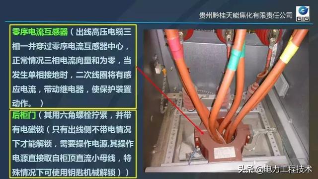 高電壓開關柜,超級詳細!太棒了,全文總共68頁!