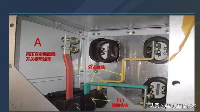 高電壓開關柜,超級詳細!太棒了,全文總共68頁!