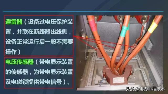 高電壓開關柜,超級詳細!太棒了,全文總共68頁!