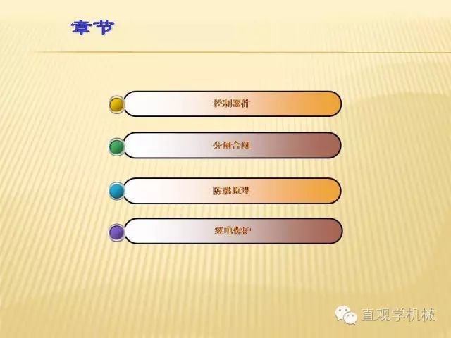 中壓開關柜高清3D動畫分析,控制原理PPT!