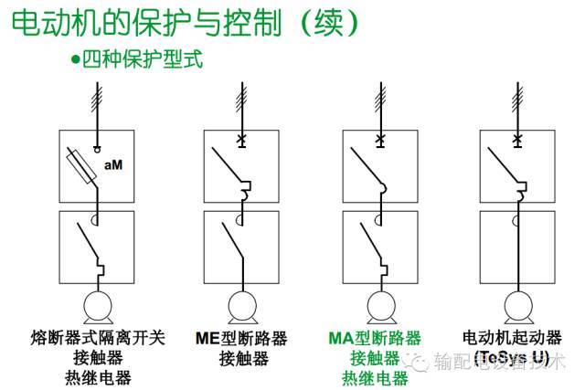 看過ABB的培訓后,讓我們來比較一下施耐德的開關柜培訓。