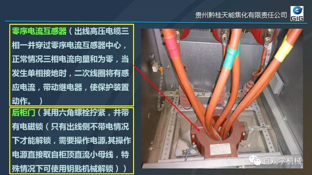 中國工業控制|高電壓開關柜培訓課件,68頁ppt,有圖片和圖片,拿走吧!