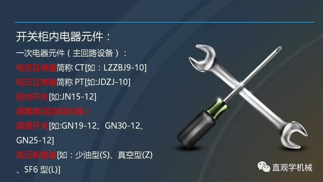 中國工業控制|高電壓開關柜培訓課件,68頁ppt,有圖片和圖片,拿走吧!