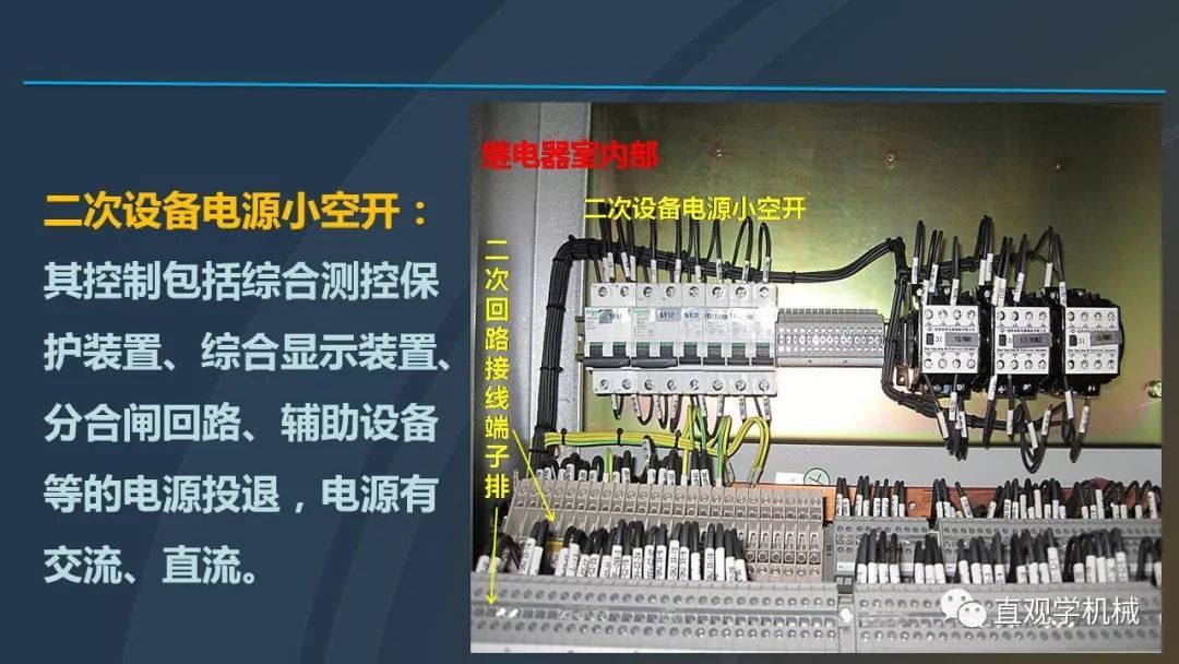 中國工業控制|高電壓開關柜培訓課件,68頁ppt,有圖片和圖片,拿走吧!