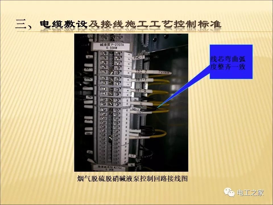 一條完成開關柜安裝，電纜橋架施工，電纜敷設及布線施工，照明配電箱施工