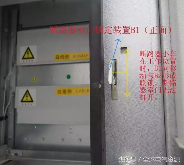 ABB高壓開關柜 5機械鎖細節,建議收藏!