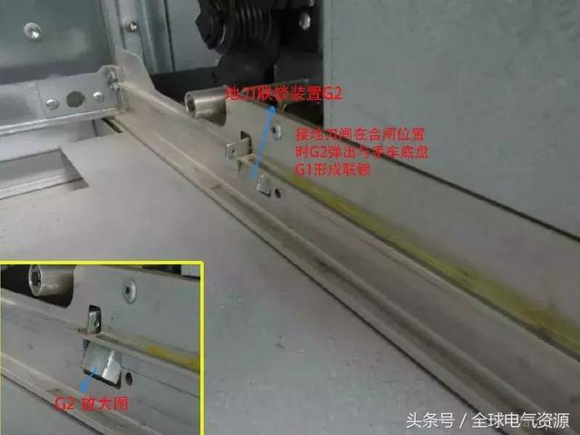 ABB高壓開關柜 5機械鎖細節,建議收藏!