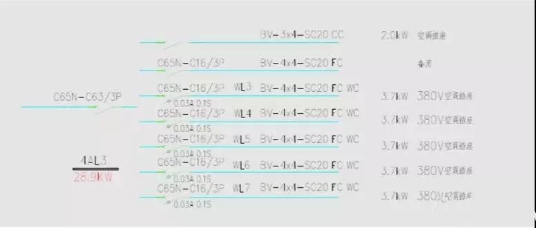 配電箱系統(tǒng)圖符號(hào)大全!