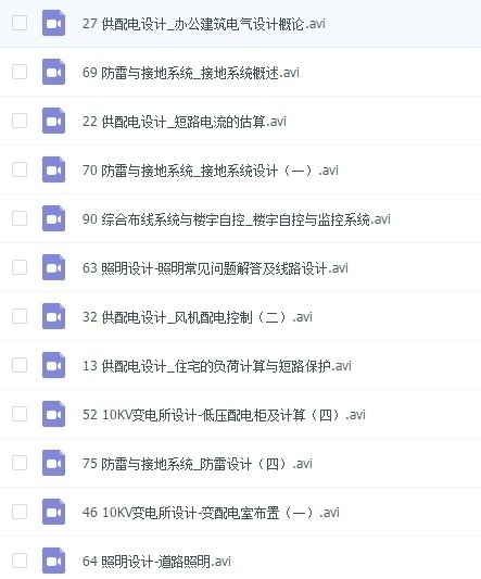 配電箱內部結構分析，誰看誰懂！