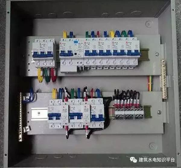 配電箱內部結構分析，誰看誰懂！