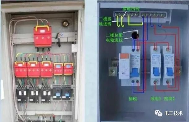 最直截了當的配電箱接線圖解釋,零基礎還是學吧!你學會了嗎?