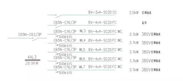 你認為配電箱系統圖怎么樣?圖片中的符號是什么意思?