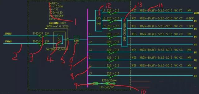 注釋+圖表,教你理解配電箱系統(tǒng)圖表。