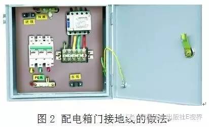 電工在開始之前可以安裝配電箱？WORD兄弟，首先告訴我配電箱和配電柜之間有什么區別？