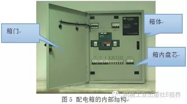 電工在開始之前可以安裝配電箱？WORD兄弟，首先告訴我配電箱和配電柜之間有什么區別？