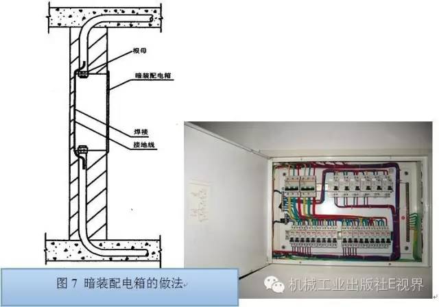 電工在開始之前可以安裝配電箱？WORD兄弟，首先告訴我配電箱和配電柜之間有什么區別？