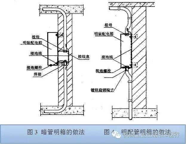 電工在開始之前可以安裝配電箱？WORD兄弟，首先告訴我配電箱和配電柜之間有什么區別？