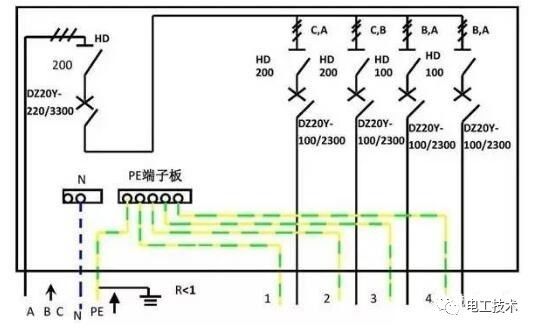 分析了配電箱的內(nèi)部結(jié)構(gòu),誰能理解它?