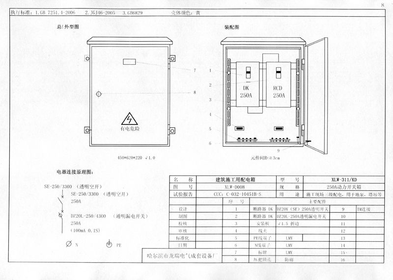 施工現場臨時用電配電箱(機柜)標準化配置圖集,只有這一個!