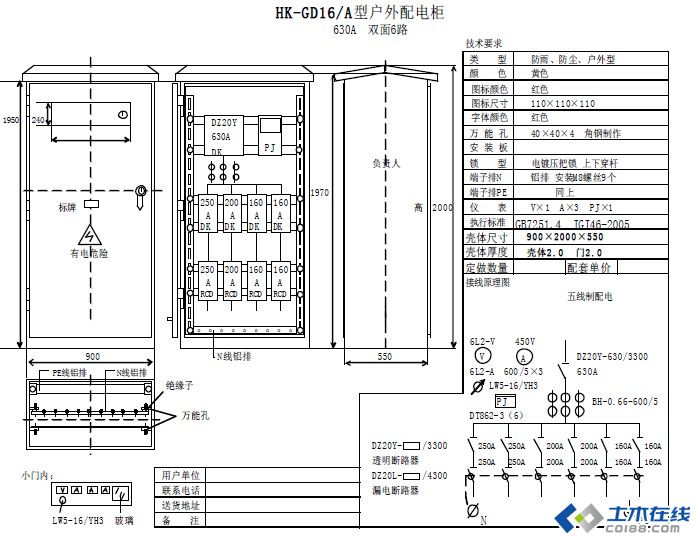 三級配電,二級保護,一機一閘一漏,一箱配電箱及施工要求