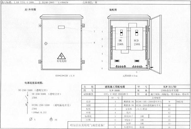 如何配置施工臨時(shí)用電配電箱(機(jī)柜)?圖片和文本的詳細(xì)分析!施工人員必需的