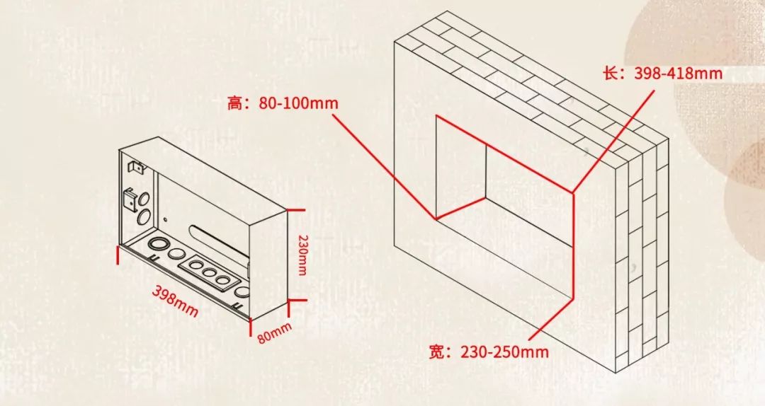 在安裝配電箱之前,這個(gè)細(xì)節(jié)不能馬虎。